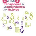 1 de cada 4 personas que trabajan en la agroindustria son mujeres